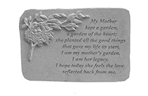 Kay Berry 07511 My Mother Kept A Garden With Birds Nest